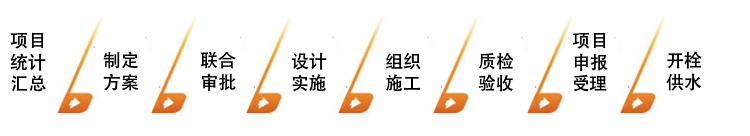 yl6809永利检测中心(股份有限公司)