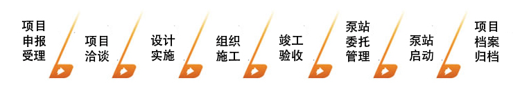 yl6809永利检测中心(股份有限公司)