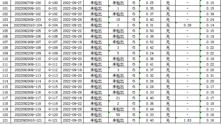 QQ图片20221010153358.png