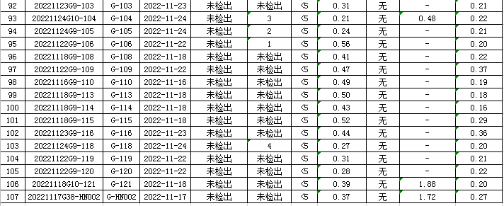 1670308255235166.png QQ图片20221206143142.png