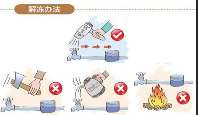 沈阳yl6809永利检测中心多措并举保险城市用水 温馨提醒共度完竣春节(1)1250.png