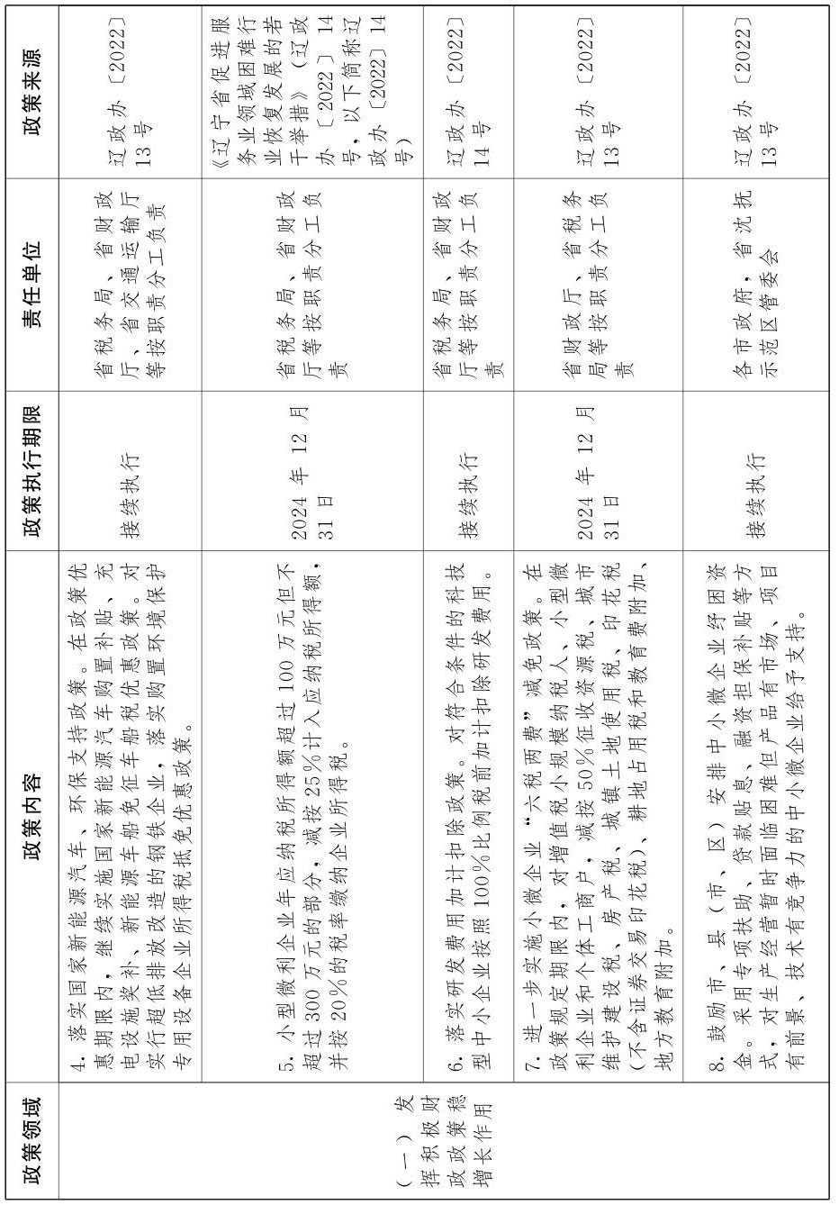 yl6809永利检测中心(股份有限公司)