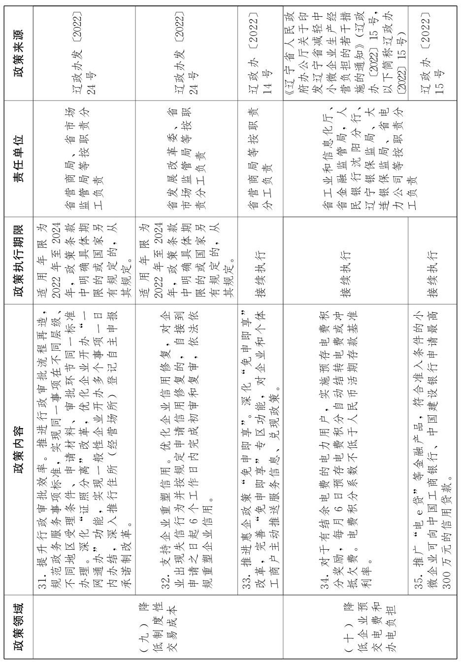 yl6809永利检测中心(股份有限公司)