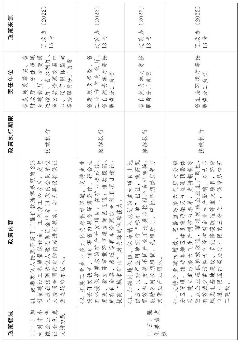 yl6809永利检测中心(股份有限公司)