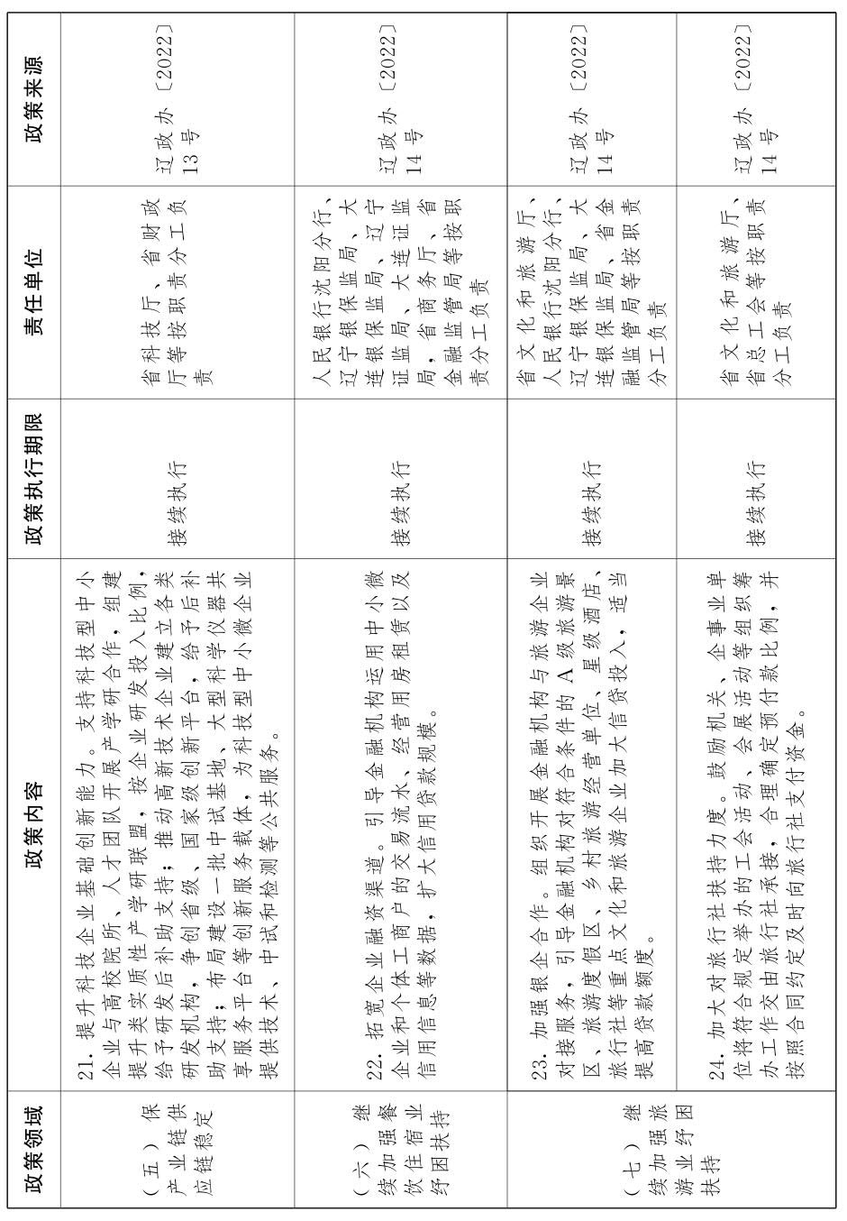 yl6809永利检测中心(股份有限公司)