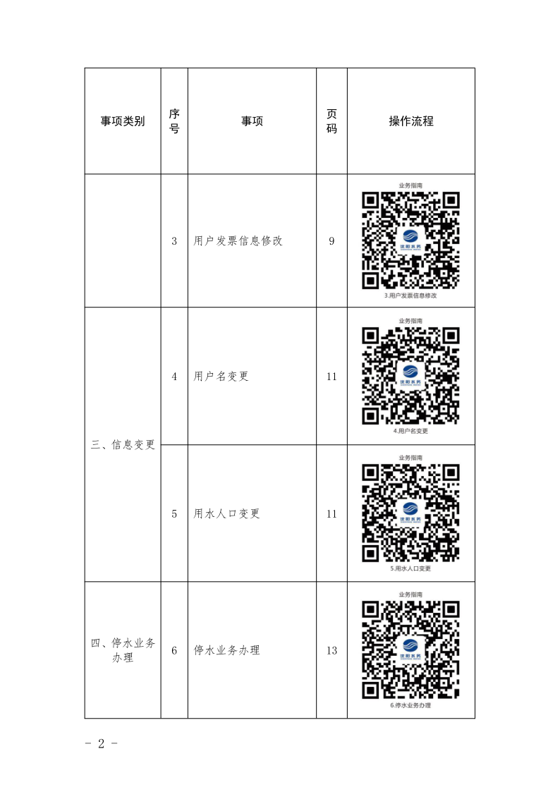 1683182565615052.png 4.5yl6809永利检测中心集团处事不找关系指南++改(3)_5.png