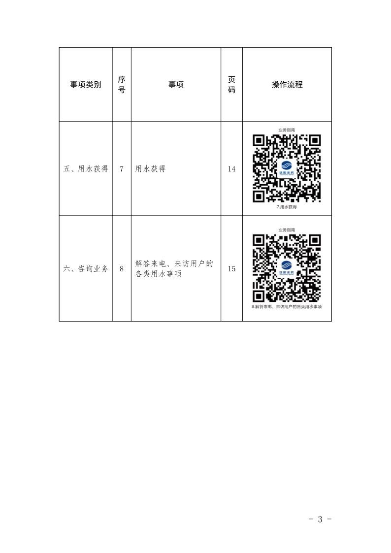 1683182577876721.png 4.5yl6809永利检测中心集团处事不找关系指南++改(3)_6.png