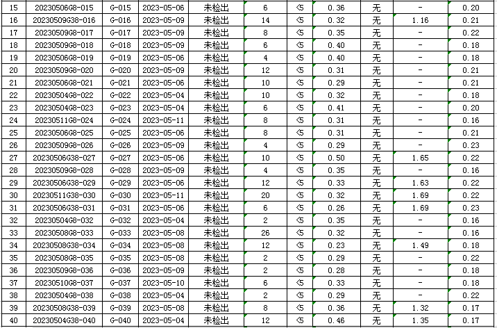 1684912456473518.jpg 管网2.jpg