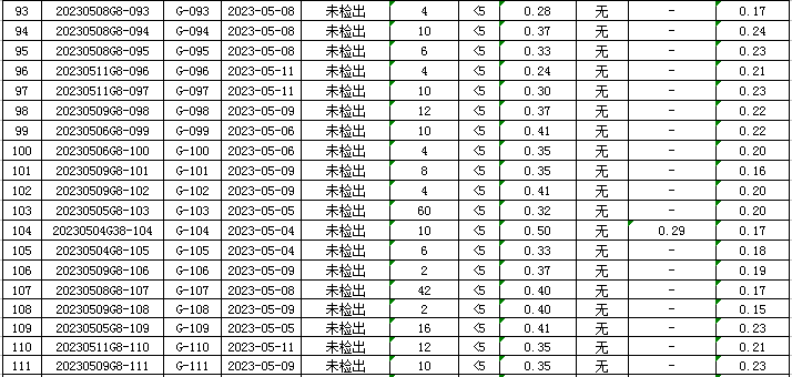 1684912466485322.jpg 管网5.jpg