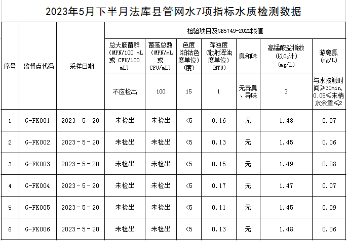1686100719203232.jpg 法库.jpg