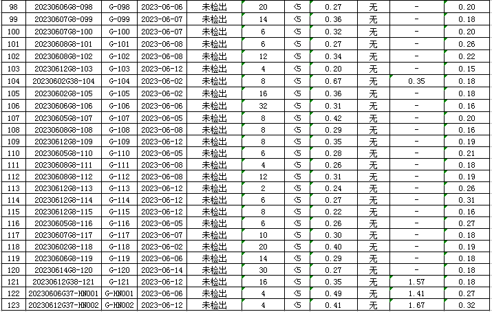 管网5.jpg