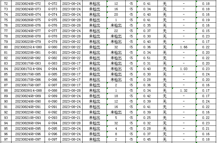 1693962012229713.jpg 管网4.jpg