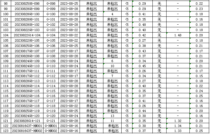 1693962016386634.jpg 管网5.jpg