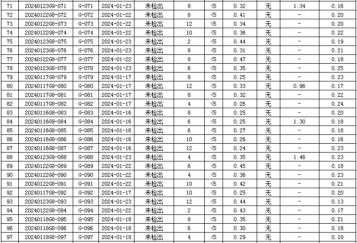 管网4.jpg