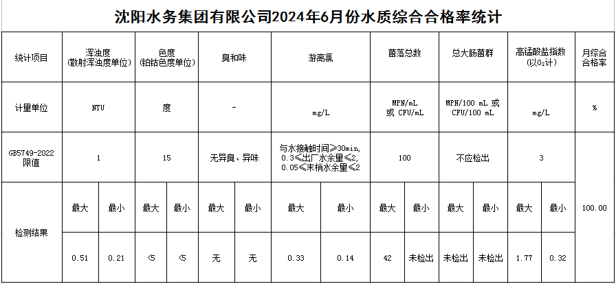合格率.jpg