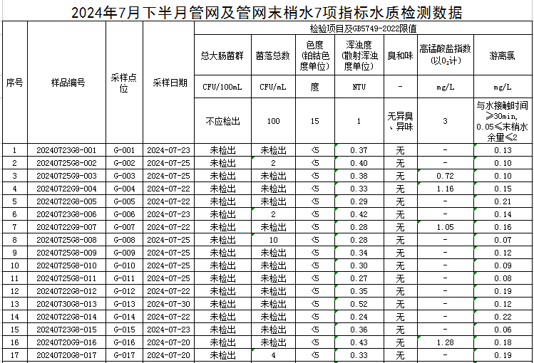 管网1.jpg