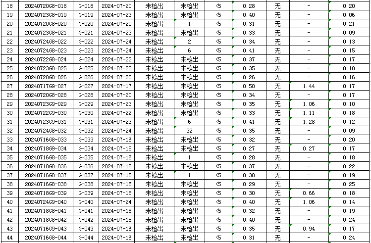 管网2.jpg