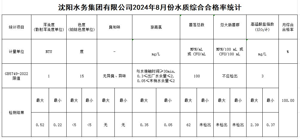 合格率.jpg