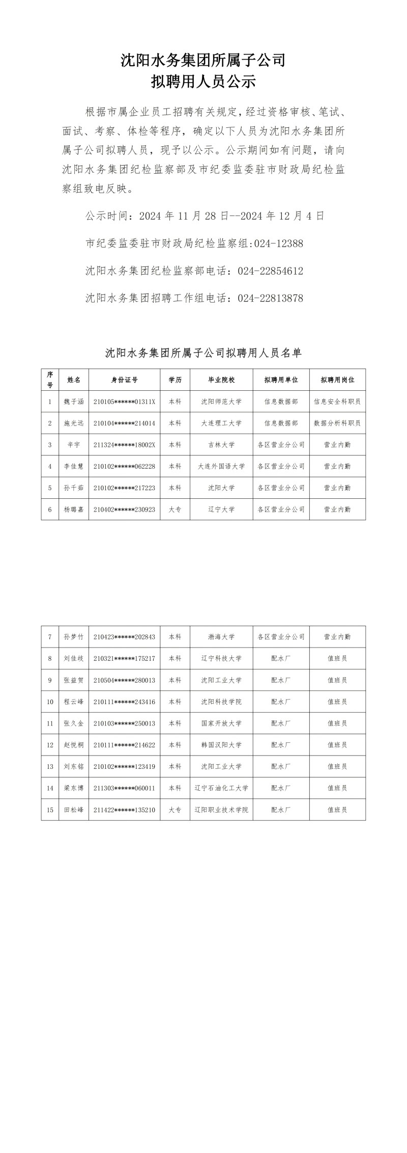 yl6809永利检测中心所属子公司拟聘用人员公示（20241128）_00(1).jpg