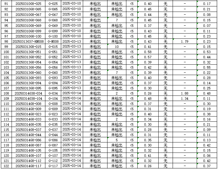 1742867581118066.jpg 管网4.jpg
