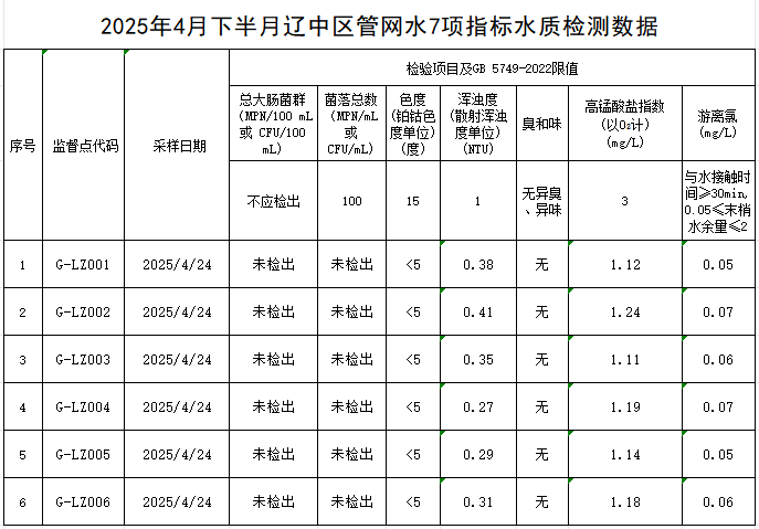 1747121561787912.jpg 辽中.jpg