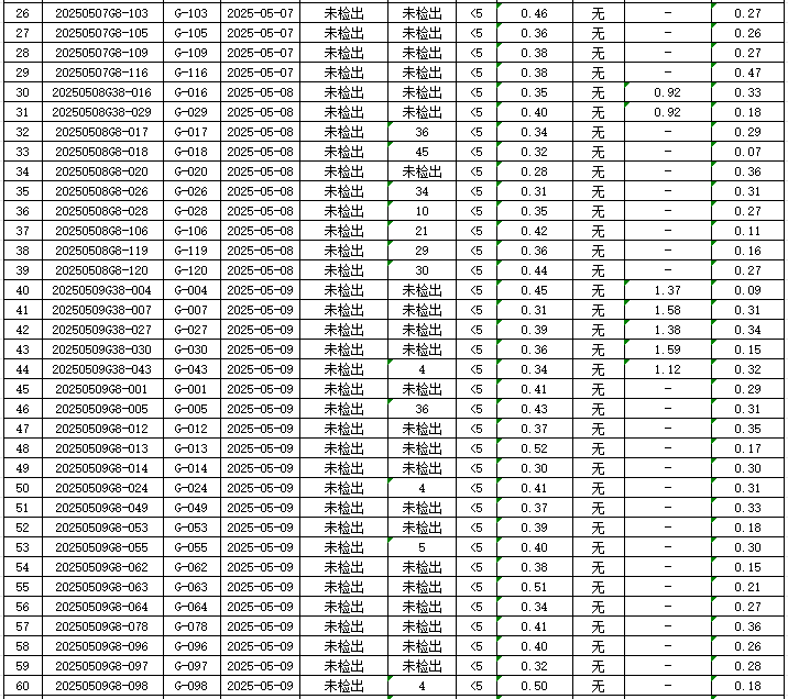 1747813261844404.jpg 管网2.jpg