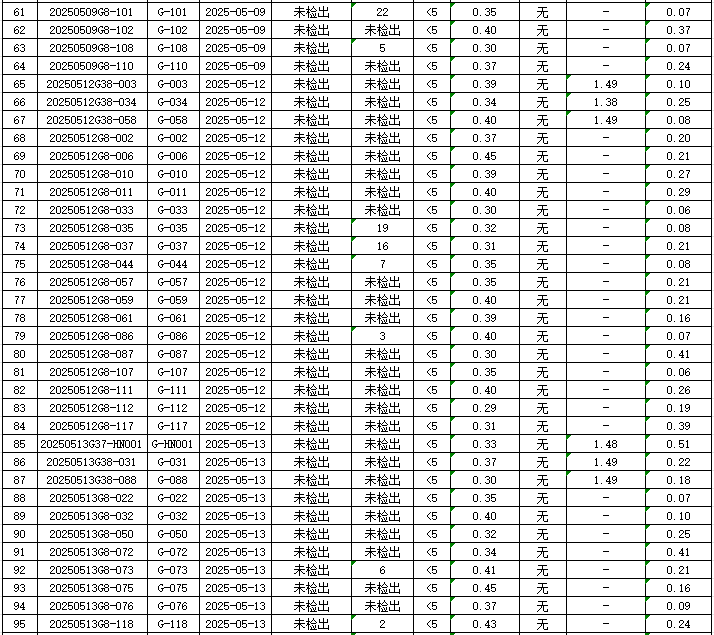 1747813272682784.jpg 管网3.jpg