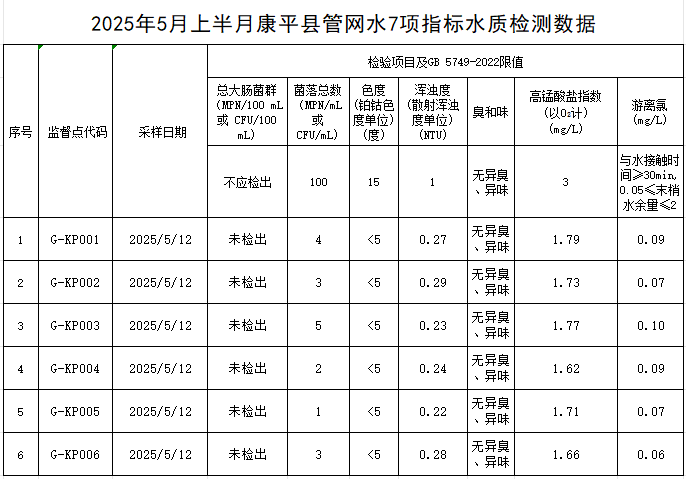 1747813281198131.jpg 康平.jpg