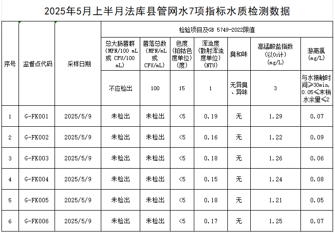 1747813287320629.jpg 法库.jpg