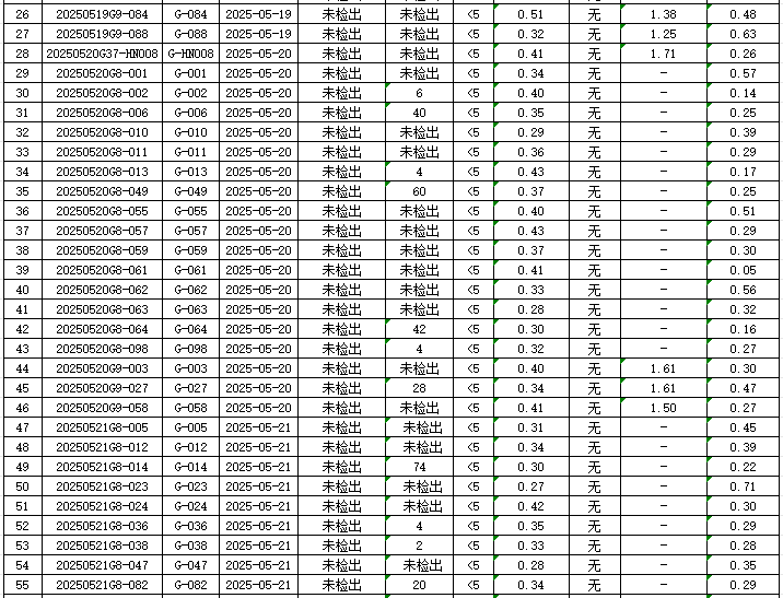 1749199753243994.jpg 管网2.jpg