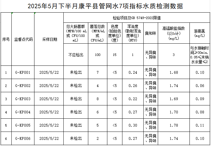 1749199767687726.jpg 康平.jpg