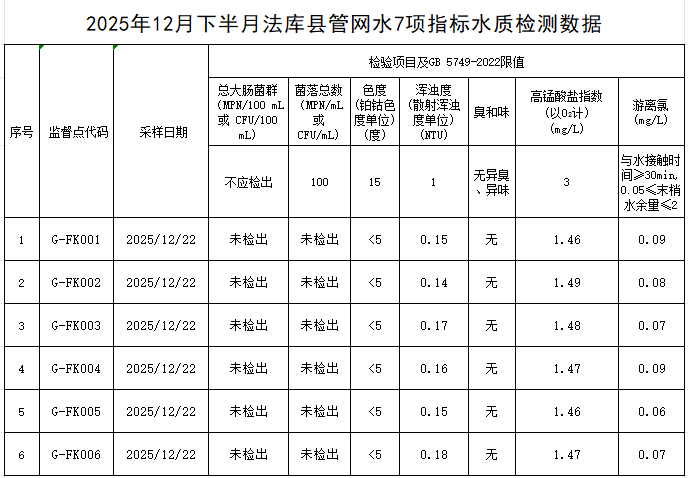 1767773392293749.png 法库.png