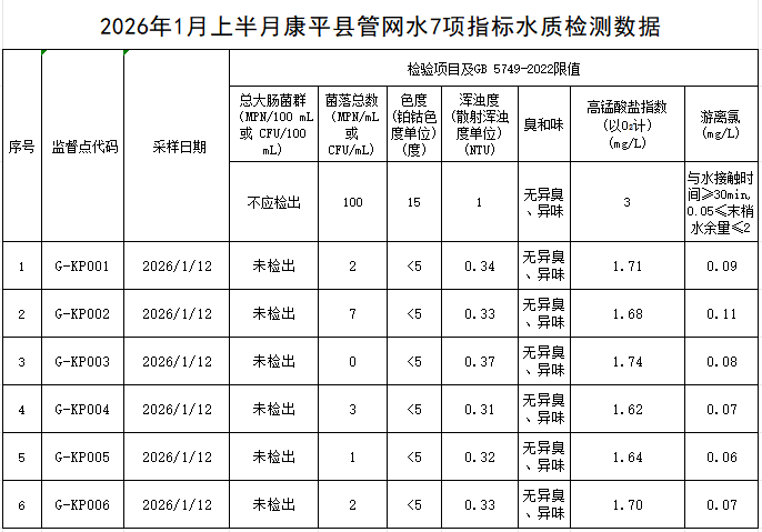 1769394383860853.png 康平.png