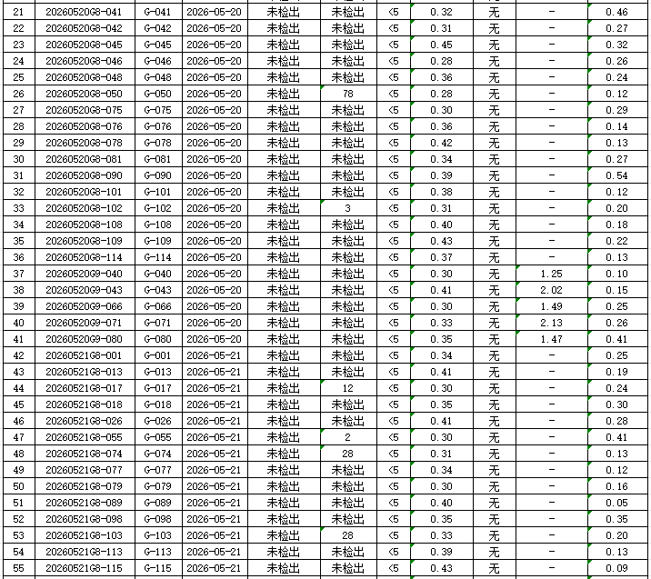 1780651225407599.png 管网2.png