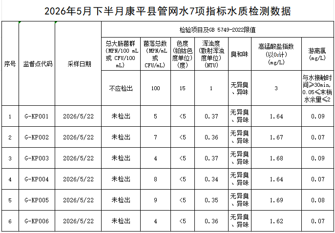 1780651237236275.png 康平.png