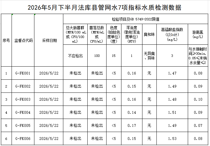 1780651244994632.png 法库.png